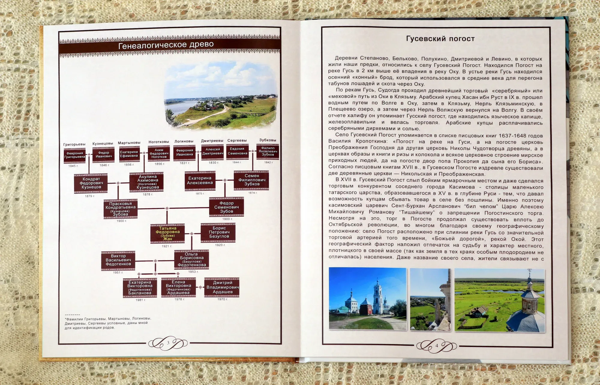 Родословная фотокнига, пример 2