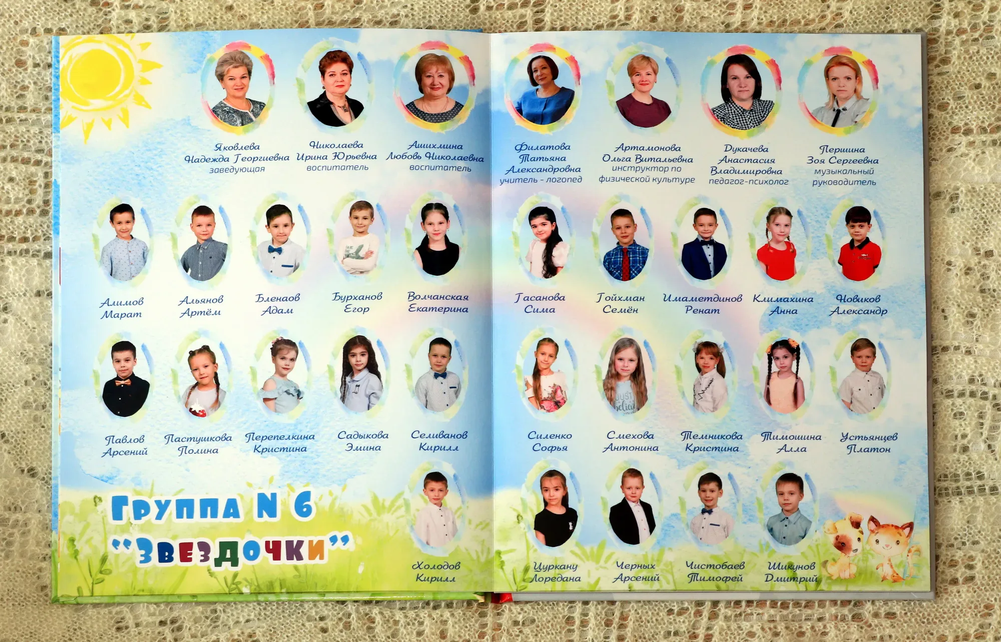 Выпускные альбомы, пример 3