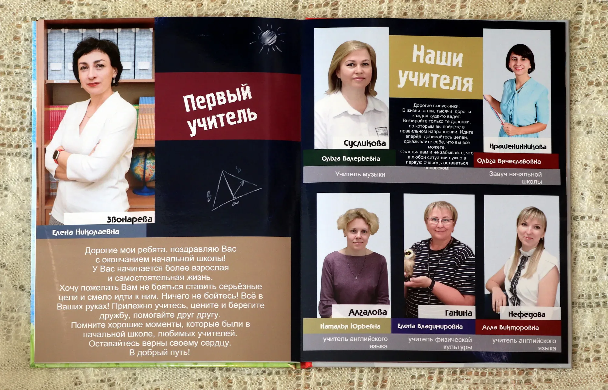 Выпускные альбомы, пример 6